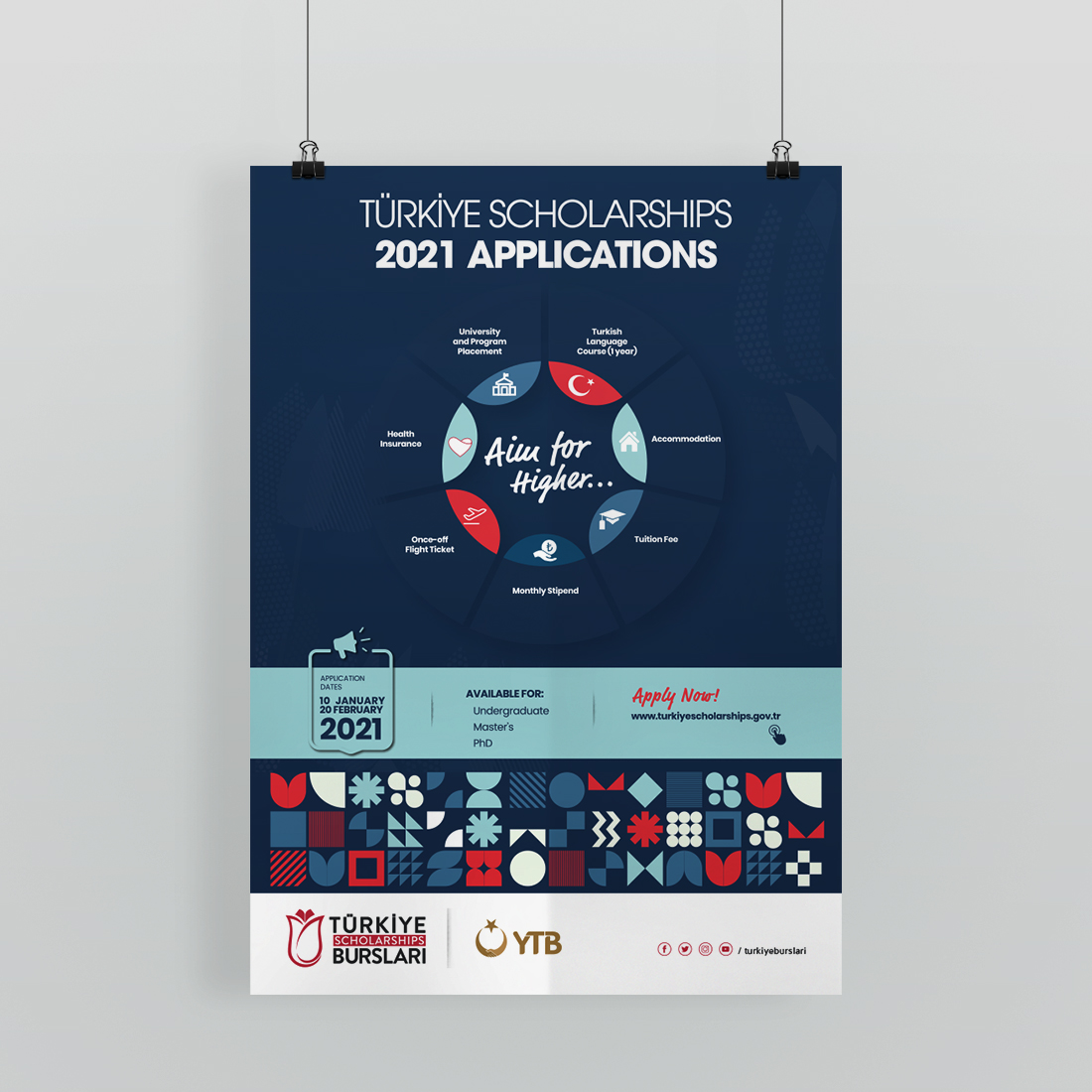 TÜRKİYE BURSLARI 2021 BAŞVURULARI AFİŞ ÇALIŞMASI